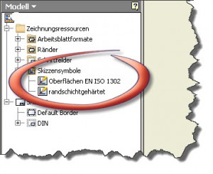IDW Skizzen Symbole