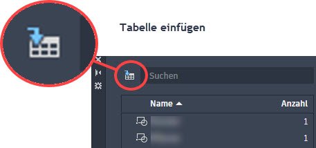 Blöcke - Tabelle einfügen